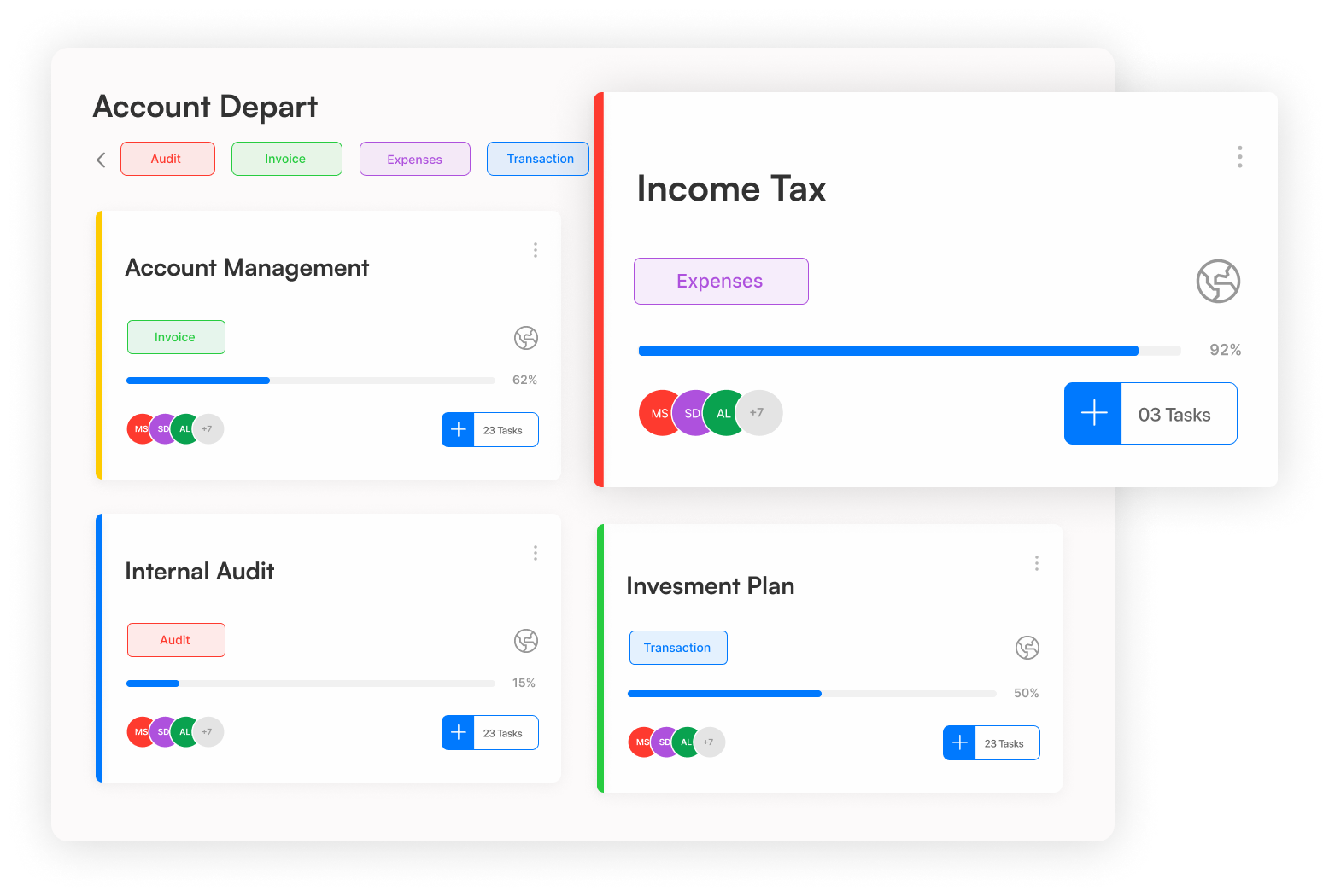 Accounting Goals